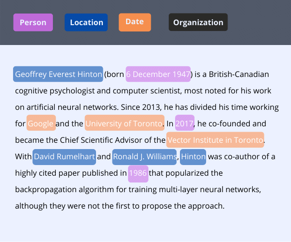 Text annotation services