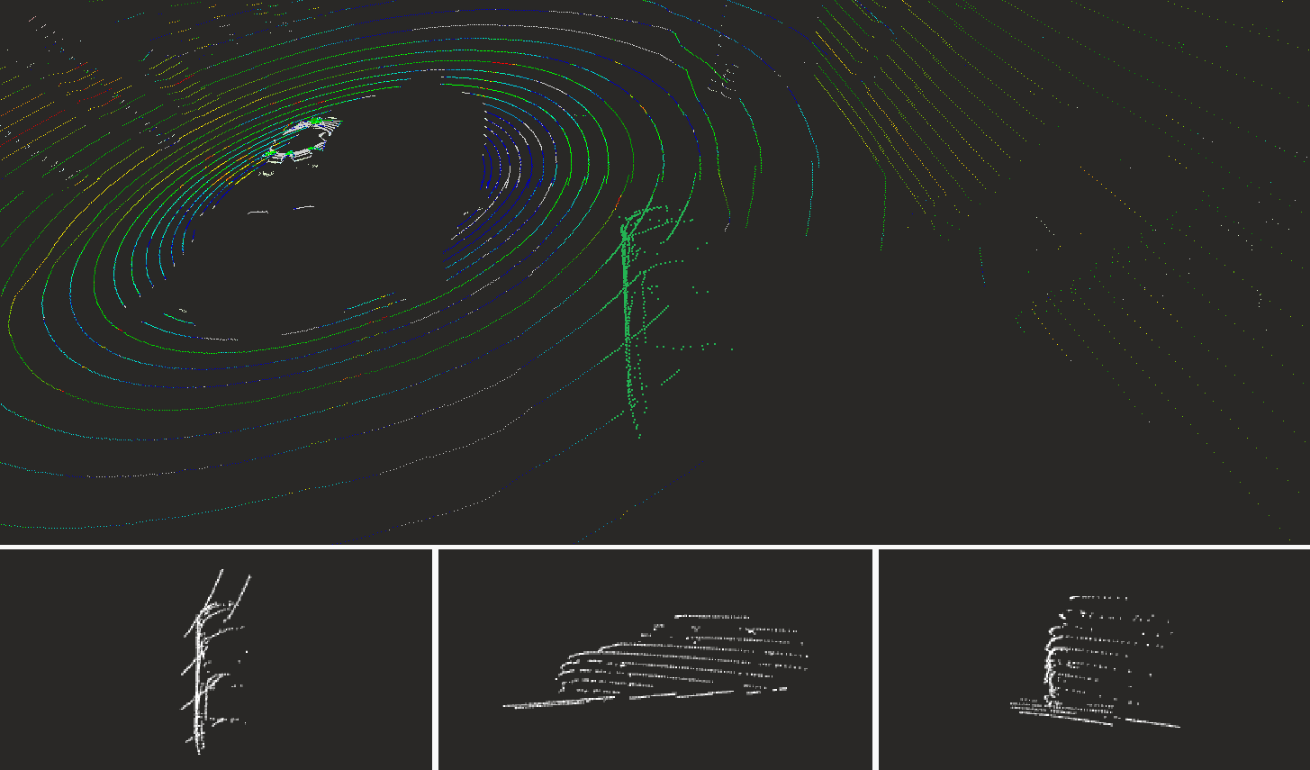 3D point cloud segmentation