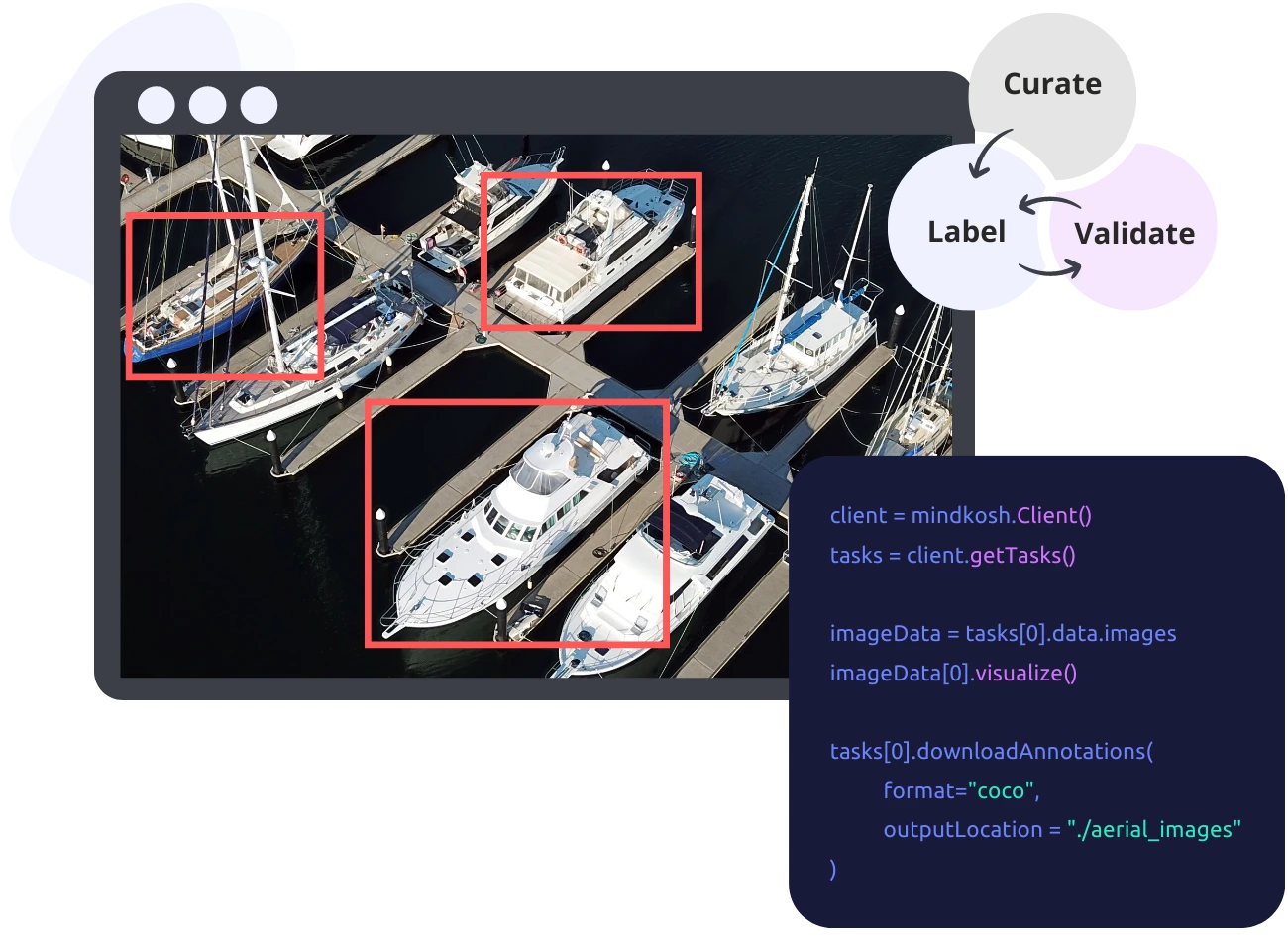 Python SDK for image datasets